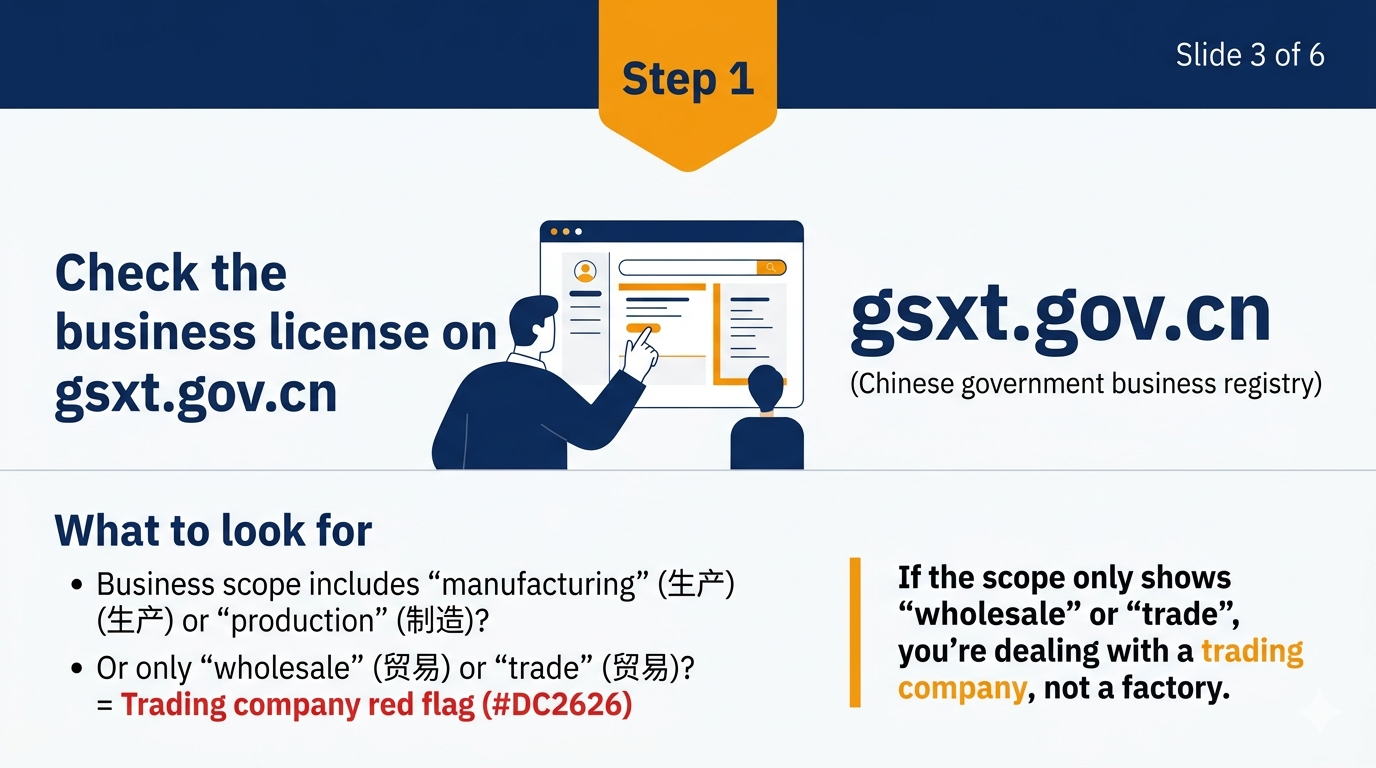 3 Steps to Verify Any Chinese Factory for Event Equipment